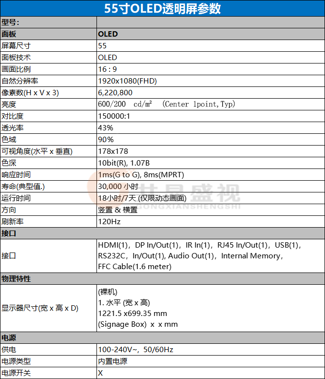 oled透明屏55英寸參數.jpg